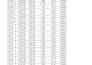 do accurate data entry work
